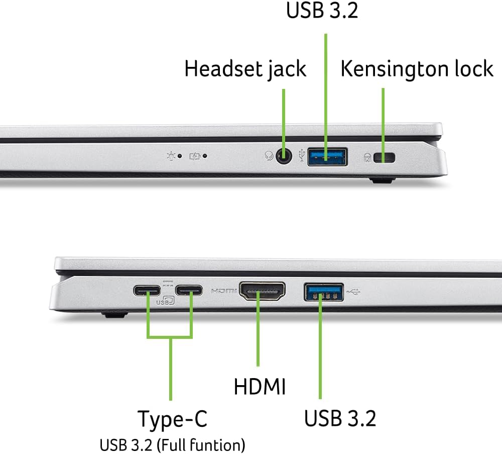 Laptop ports labeled with USB 3.2, Kensington lock, headset jack, Type-C, HDMI, and USB 3.2 on a white background.