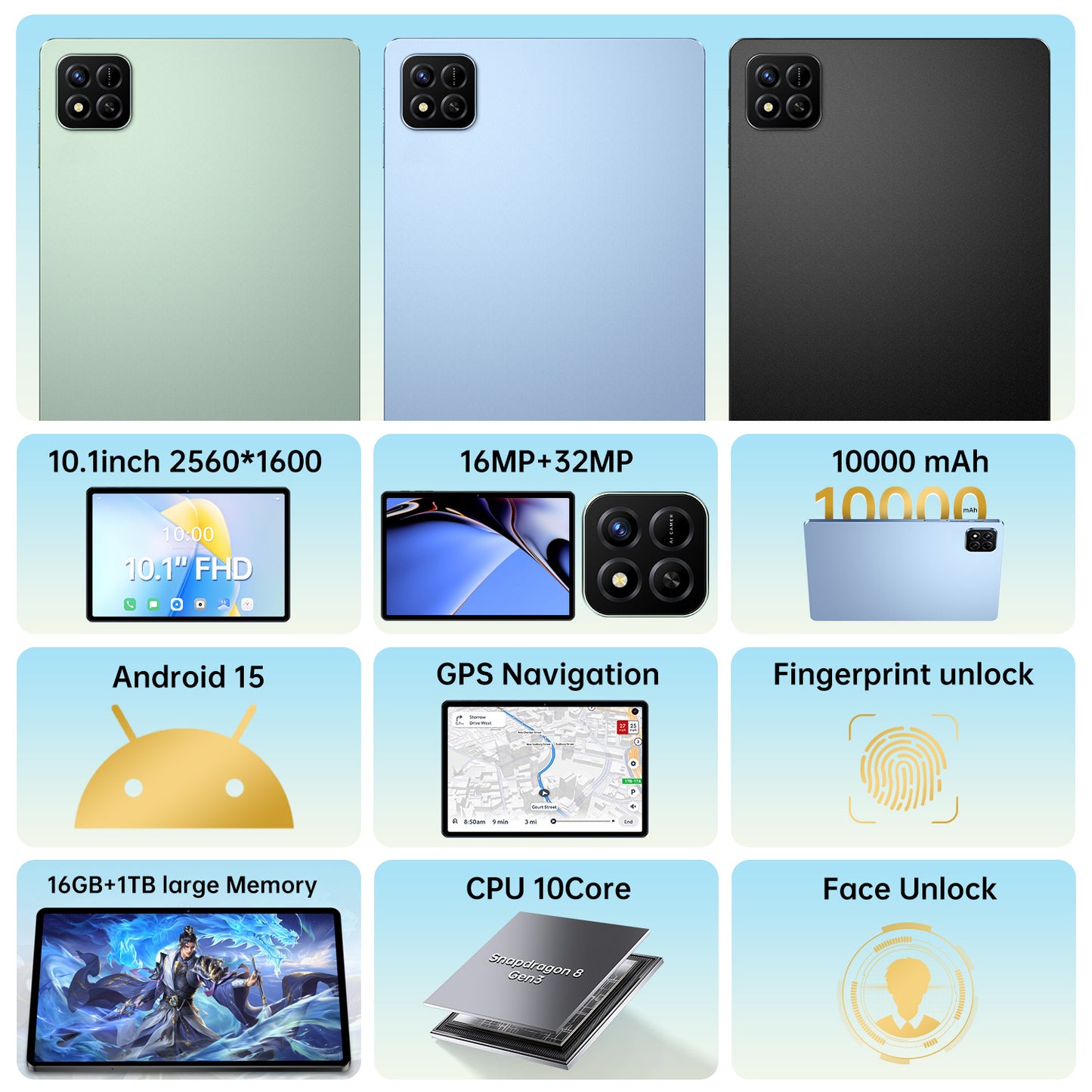 Grid of smartphone features including screen size, camera details, battery capacity, and system specifications.