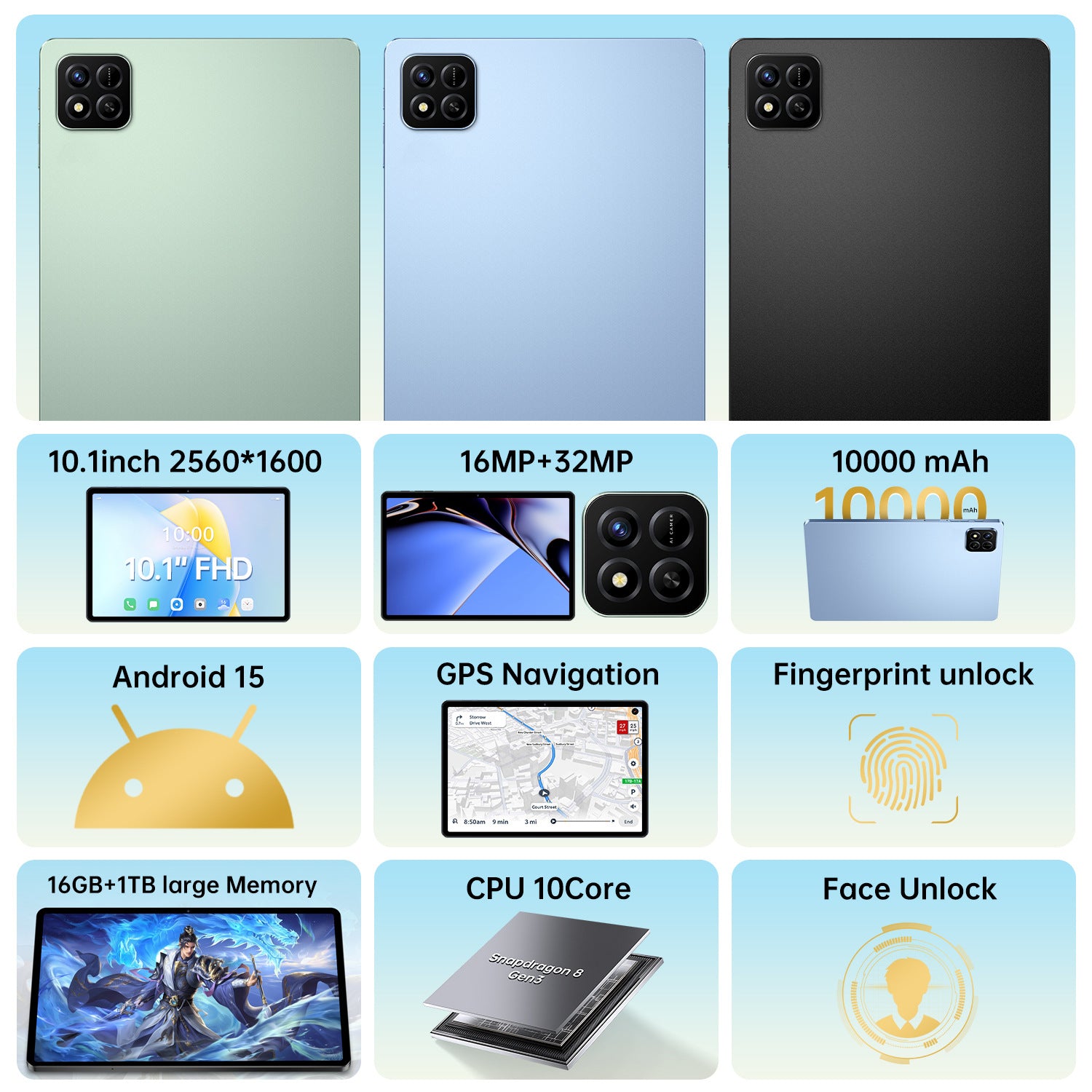 Grid of smartphone features including screen size, camera details, battery capacity, and system specifications.