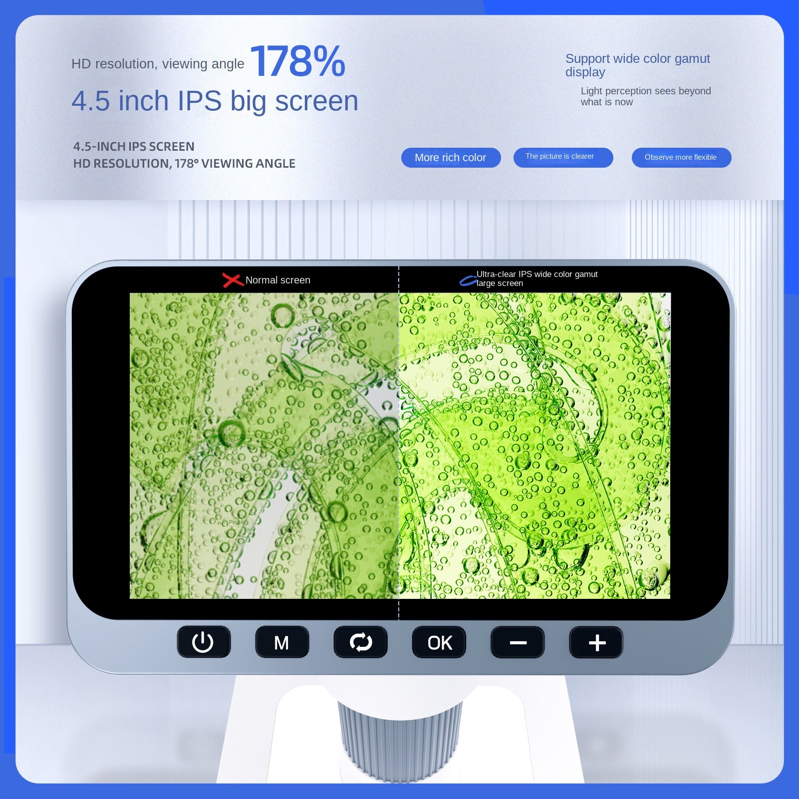 Digital display with 4.5-inch IPS screen and 178-degree viewing angle on a blue background