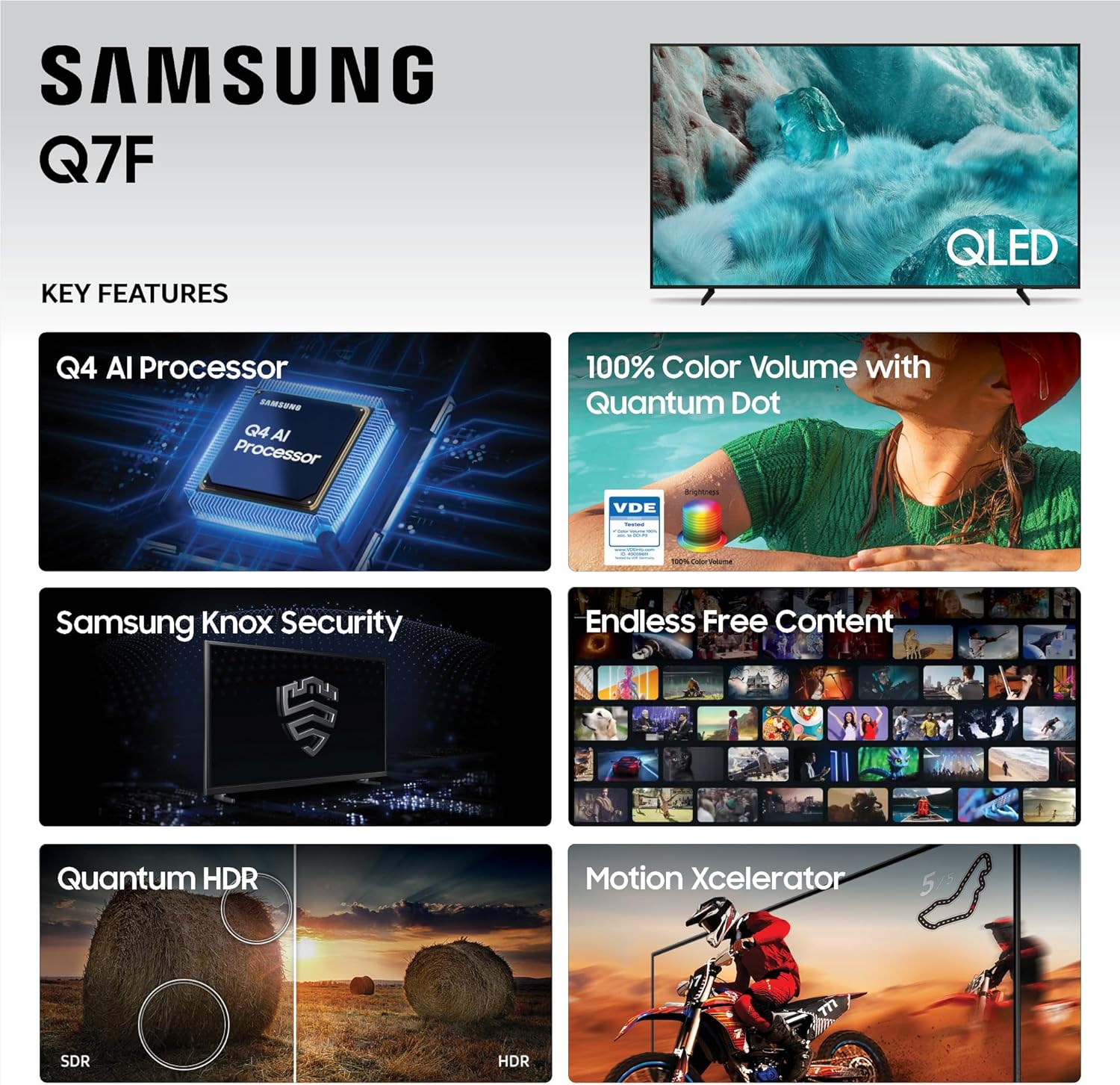 Samsung Q7F TV with key features highlighted on a gray background