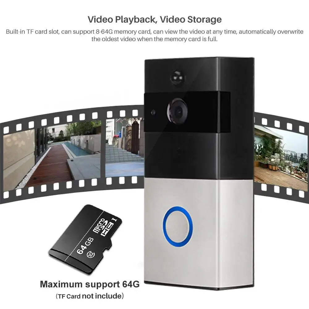 Smart home security camera with TF card slot and video playback features on a film strip background.
