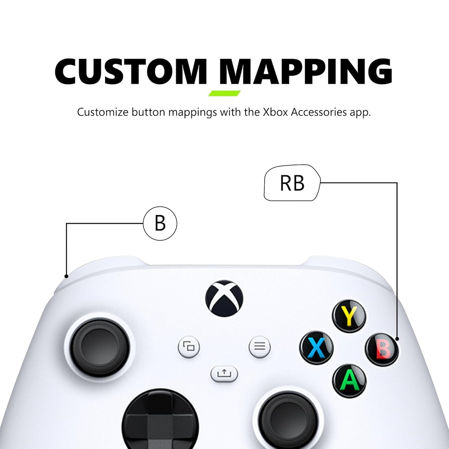Xbox controller with labeled buttons and text about custom mapping.